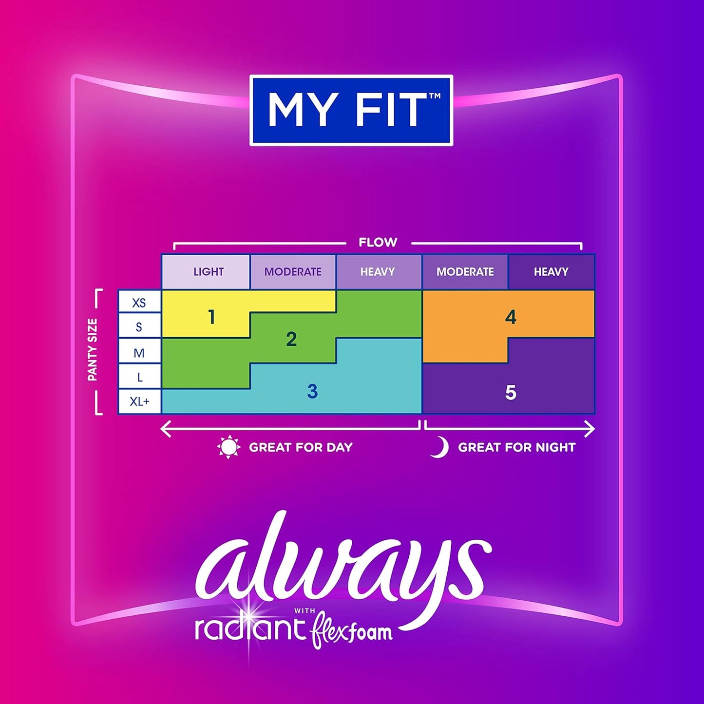 Toalla Femeninas Always Radiant 26 unidades