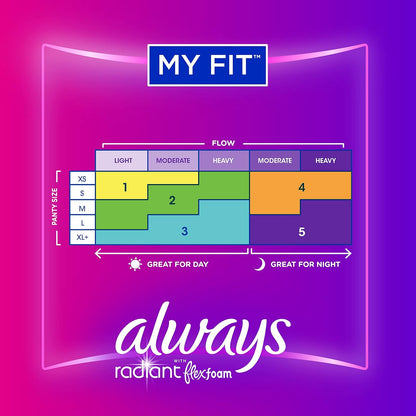 Toalla Femeninas Always Radiant 26 unidades