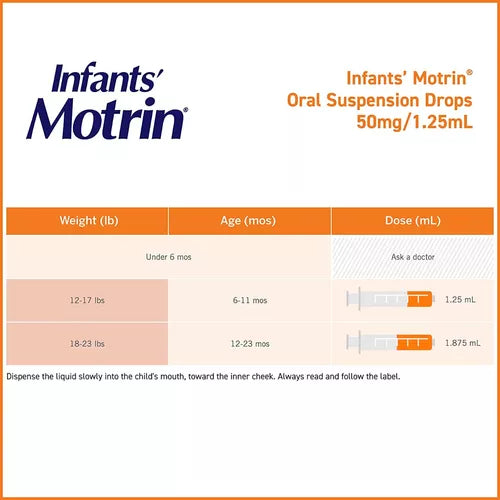 Motrin Suspensión Pedriátrica 6 A 23 Meses - 30 ml