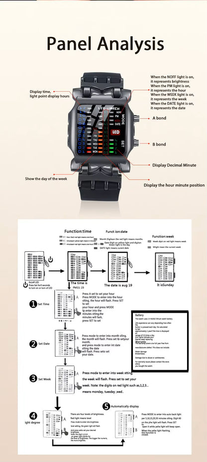 Reloj Binario Led de Hombre